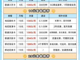 免费的网络电话有哪些套餐可以打游戏