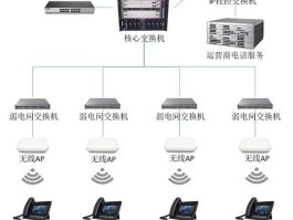 网络电话可以被追踪到吗知乎的简单介绍