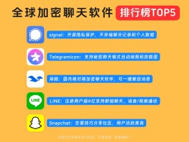 加密通话图片高清版下载