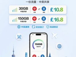 包含英国电话卡哪个好用又便宜又实惠的套餐有哪些的词条