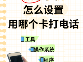 网络电话怎么设置区号电话号码呢