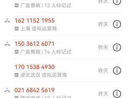 网络电话能不能查到真实号码是多少呢
