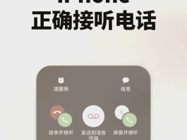 可回拨的网络电话怎么打不进去电话