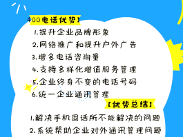 400电话是哪里的催收电话啊