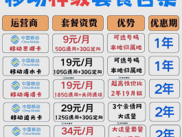 包含可以选择地区的网络电话号码吗怎么选的词条
