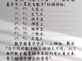 如何隐藏手机号码中间四位数的数字密码的简单介绍