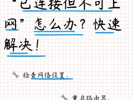 试用的网络电话怎么打不进去电话呢