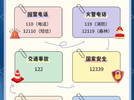 关于如果家人电话打不通怎么办理停机的信息